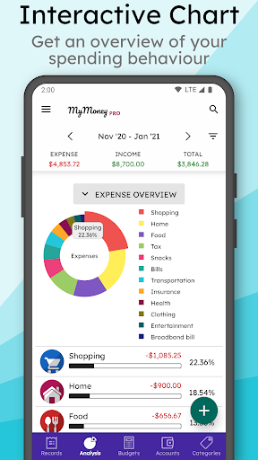 MyMoney Pro - Expense & Budget screenshot 1