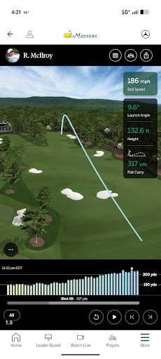 The Masters Golf Tournament screenshot 5