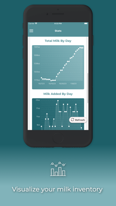 DairyBar screenshot 5