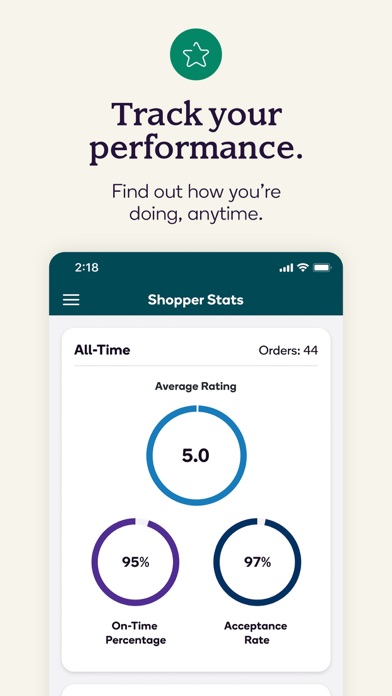 Shipt: Shopper and Driver screenshot 4