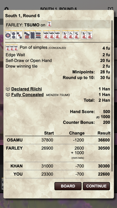 Kemono Mahjong screenshot 6