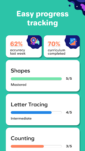 SplashLearn: Kids Learning App screenshot 8