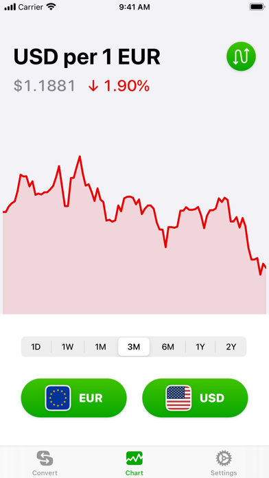 Currency converter offline screenshot 2