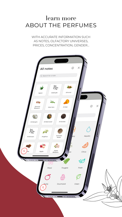 PERFUMIST Perfumes Advisor screenshot 4
