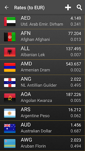 Currency Converter Plus screenshot 4