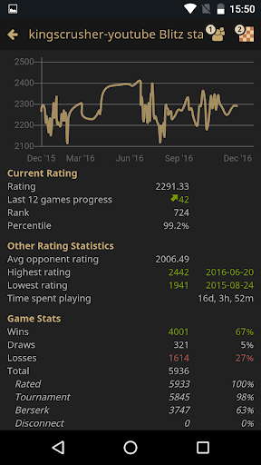 lichess (legacy) screenshot 6