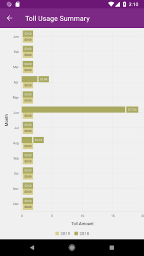 PA Toll Pay screenshot 7
