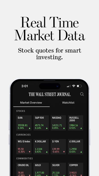 The Wall Street Journal. News screenshot 5