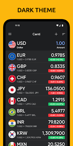 Centi PRO - Currency Converter screenshot 19