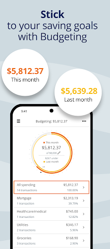 Empower Personal Dashboard™ screenshot 4