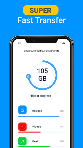 Smart Data Transfer-File Share screenshot 15