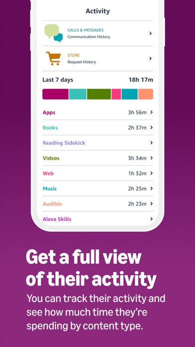 Amazon Kids Parent Dashboard screenshot 3