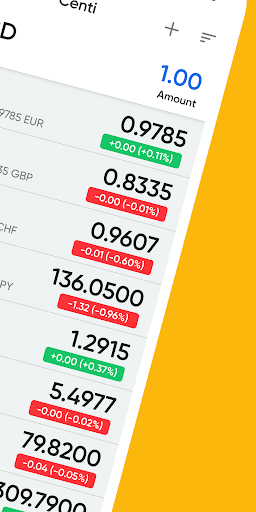 Centi PRO - Currency Converter screenshot 10