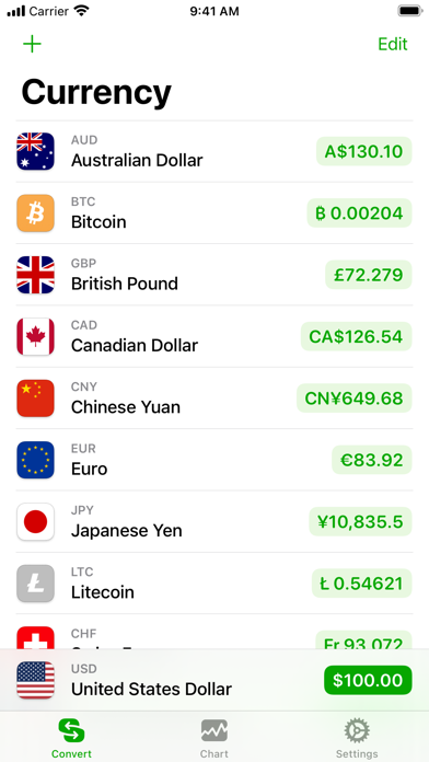 Currency converter offline screenshot 1