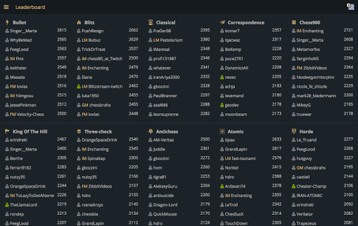 lichess (legacy) screenshot 16