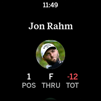 The Masters Golf Tournament screenshot 24