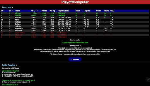 PlayoffComputer screenshot 10