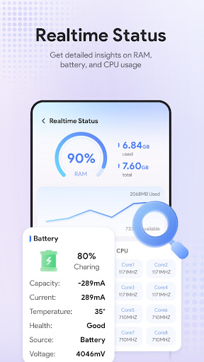 Device Tree screenshot 4