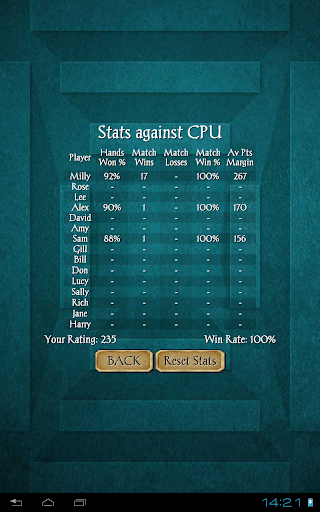 Gin Rummy Pro screenshot 17