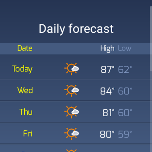 SkyHalo Weather for Wear OS screenshot 2