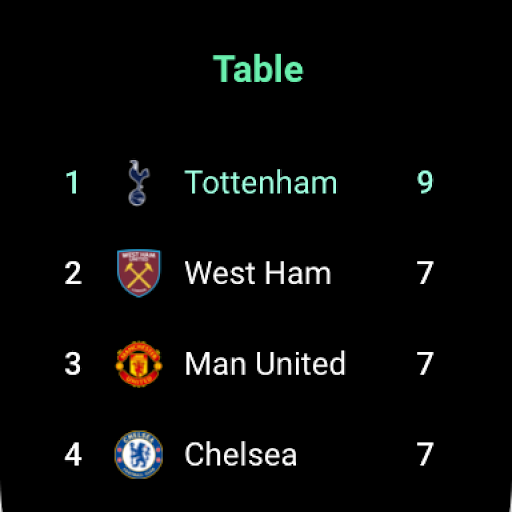 FotMob - Soccer Live Scores screenshot 7