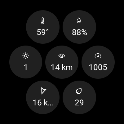 Today Weather:Data by NOAA/NWS screenshot 23