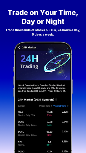 Webull: Investing & Trading screenshot 4