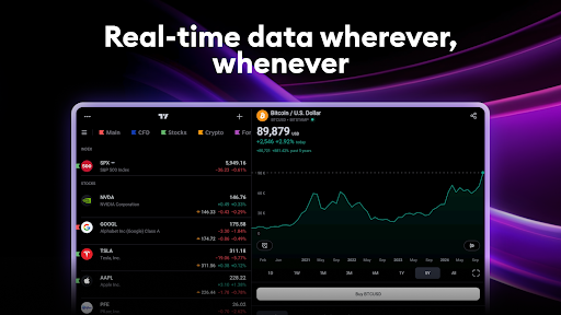 TradingView: Track All Markets screenshot 7