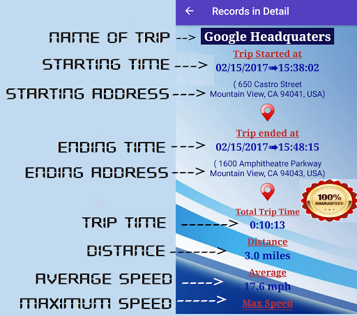 GPS Speedometer Odometer (Pro) screenshot 3