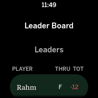 The Masters Golf Tournament screenshot 24