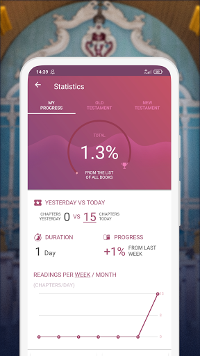 NIV Bible version, Offline app screenshot 1