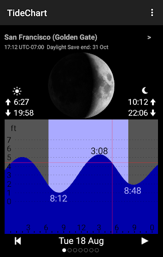 Tide Table Chart screenshot 8