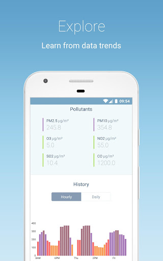 IQAir AirVisual | Air Quality screenshot 15