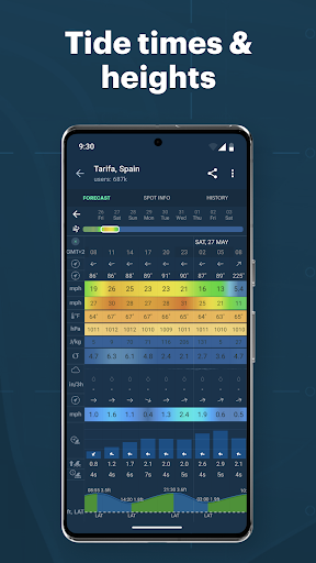Windy.app - Enhanced forecast screenshot 6