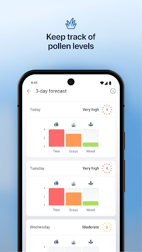IQAir AirVisual | Air Quality screenshot 5