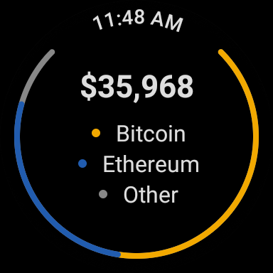 CryptoWatch screenshot 5