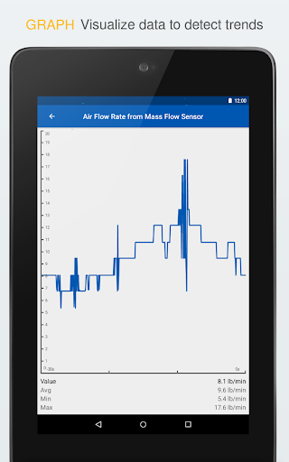 OBD Auto Doctor car scanner screenshot 7