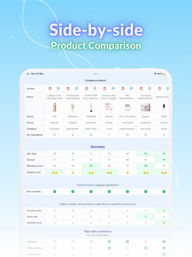 Skin Bliss: Skincare Routines screenshot 6
