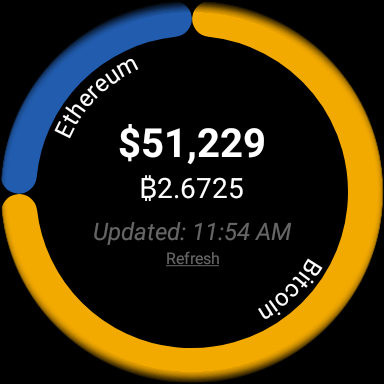 CryptoWatch screenshot 2