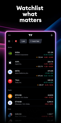 TradingView: Track All Markets screenshot 2