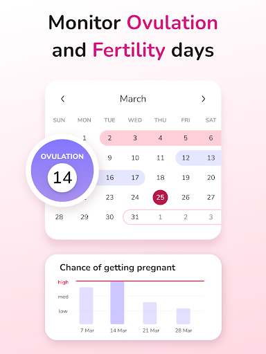Period Tracker and Calendar screenshot 24