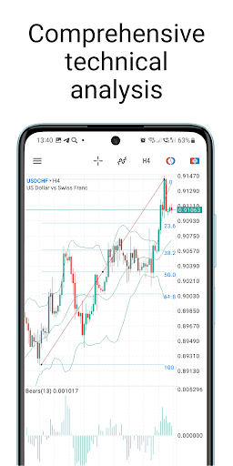 MetaTrader 5 — Forex, Stocks screenshot 2