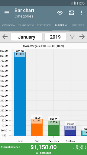 My Budget Book screenshot 3