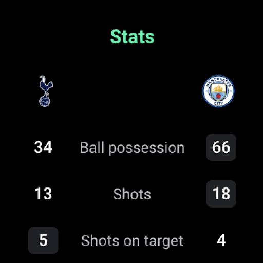 FotMob - Soccer Live Scores screenshot 9