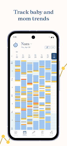 Nara - Baby & Mom Tracker screenshot 4