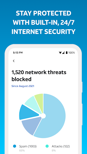 Smart Home Manager screenshot 1
