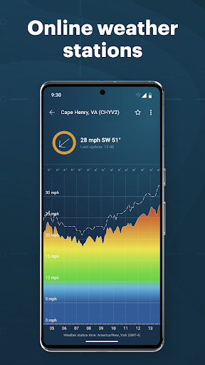 Windy.app - Enhanced forecast screenshot 4