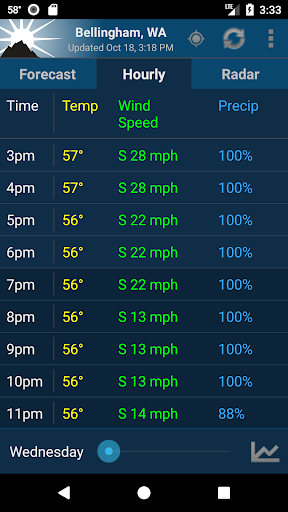 NOAA Weather Unofficial (Pro) screenshot 3