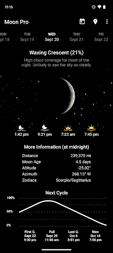 My Moon Phase Pro screenshot 1
