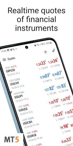 MetaTrader 5 — Forex, Stocks screenshot 3